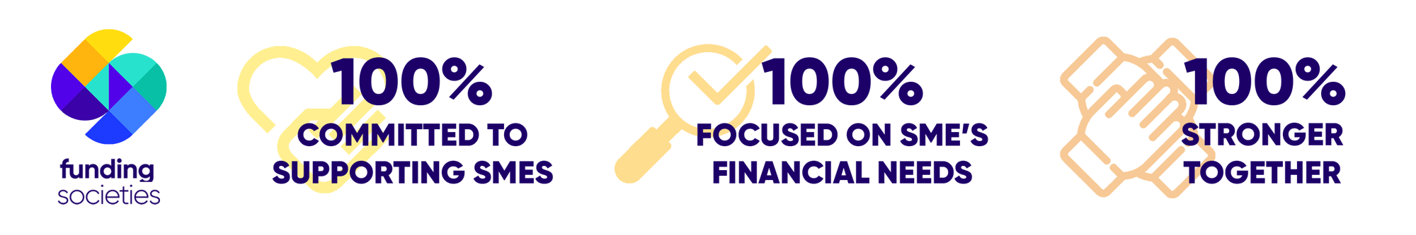 Funding Societies is 100% committed to supporting SMEs on their financial needs